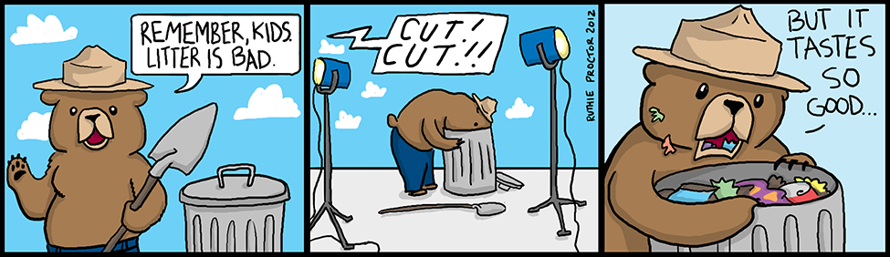 Don’t Feed The Bear
